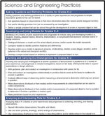 K-2 Science & Engineering Practices 